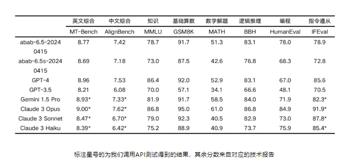 微信截图_20240417115808.png