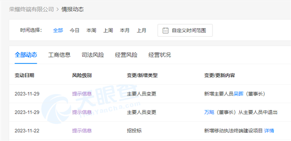 荣耀工商变更正式生效：吴晖任新董事长