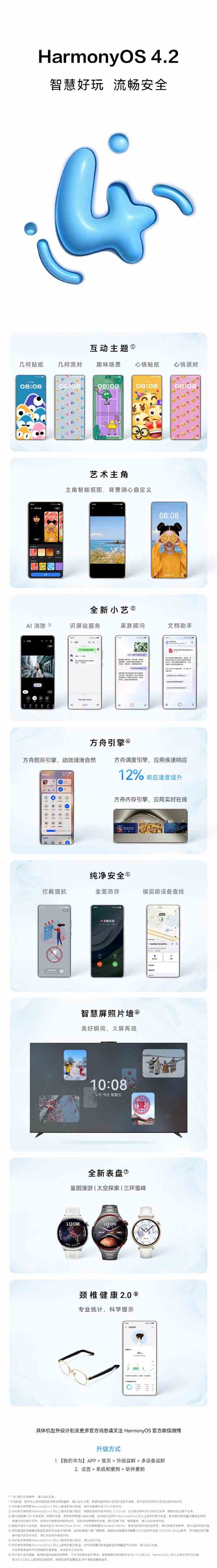 一图看懂华为鸿蒙OS 4.2核心亮点：全新小艺支持 AI 消除