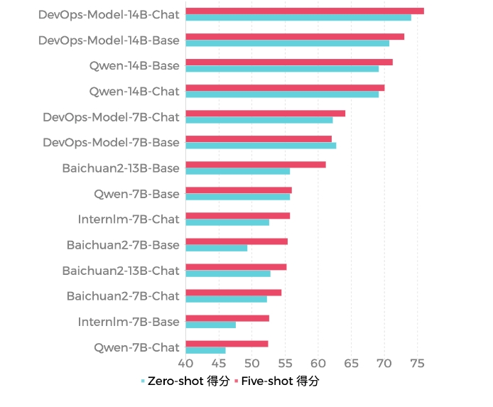 微信截图_20231122161822.png